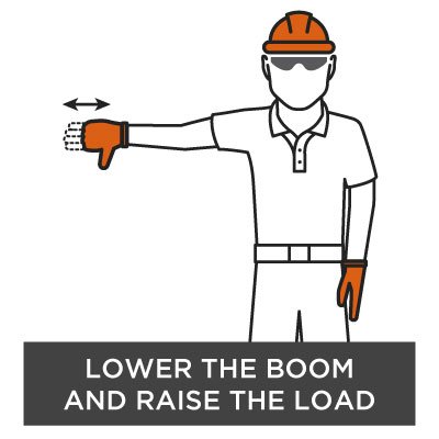 Crane Hand Signal - Lower Boom, Raise Load