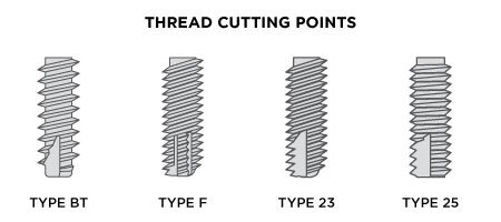 Thread Cutting Tips Blog Image