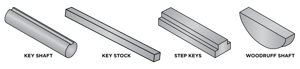 SCS Manufacturing - Cutting Examples