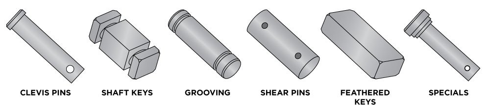 SCS Manufacturing - Turning Examples