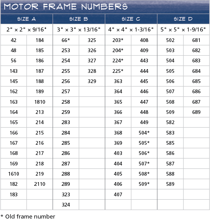 Shim Size Chart - Motor Frame Numbers